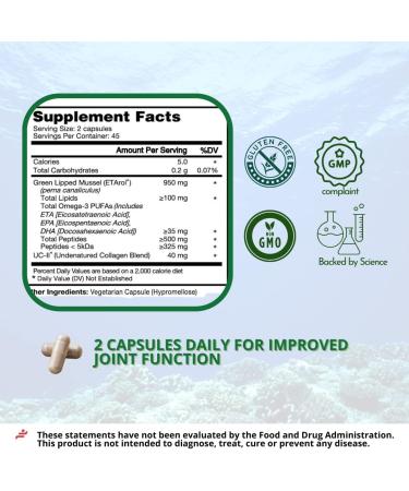 Bricker Labs Omega Cyclo - Premium Green Lipped Mussel & UC-II Joint Supplement for Mobility - 90 Capsules - Buy Online on GoSupps.com