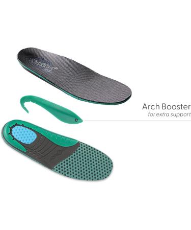 Orthofeet Orthotic Insoles for Plantar Fasciitis & Heel Spurs - Men's Arch Support Shoe Insert 15 Wide | Best Relief for Aching Feet - Buy Online on GoSupps.com