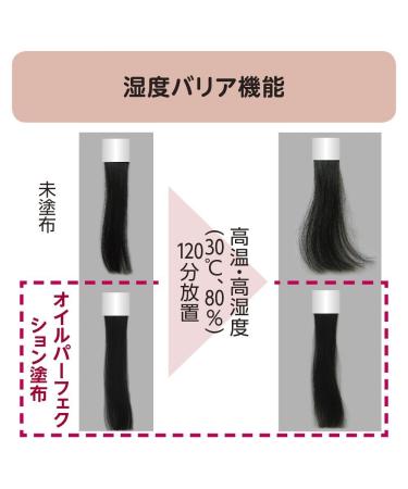TSUBAKI Shiseido Oil Perfection - Nourishing Hair Treatment - Buy Online on GoSupps.com