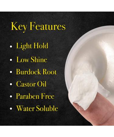 Pete & Pedro CREAM - Men's Styling Hair Cream | Low Hold & Shine | Controls Frizz & Flyaways | Seen on Shark Tank - 2 oz - Buy Online on GoSupps.com