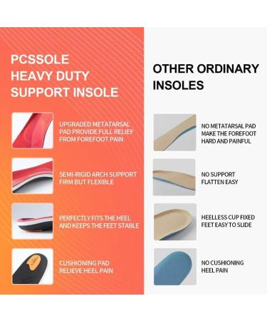 PCSSole Orthopedic Insoles for Heel Spur & Plantar Fasciitis - Comfort Insoles for Men & Women | EU43-44 (28cm) - Perfect for Work Shoes & All Types - Buy Online on GoSupps.com
