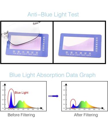 Devirld Photochromic Bifocal Reading Glasses | UV400 Spring Hinge | Blue Light Filter | Men's Outdoor & Gaming Glasses - Buy Online on GoSupps.com