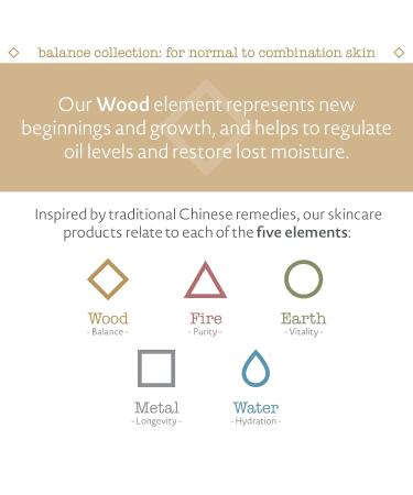 Elemental Herbology Perfect Balance Probiotic Facial Serum - Restoring Serum for Normal/Combination Skin with Kombucha Jojoba & Rosehip Oil | Vegan & Cruelty-Free - Buy Online on GoSupps.com