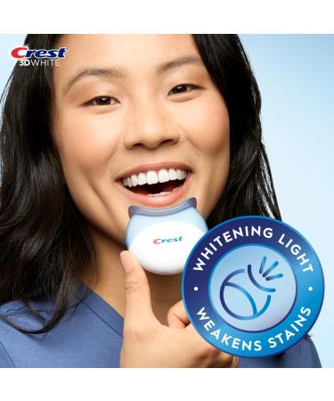 Crest 3D Whitestrips with Light Teeth Whitening Kit - 20 Strips (10 Treatments) - Buy Online on GoSupps.com