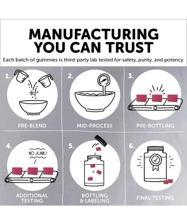 SmartyPants Kids Mineral Daily Gummy Multivitamin - 60 Gummies | Essential Nutrients for Kids - Buy Online on GoSupps.com