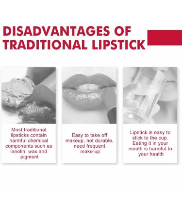  JPSDOWS Peel-Off Lip Tint | Moisturize Peel-Off Lip Glaze Matte Lip Gloss | Long-lasting lip gloss for women and girls. Peel off the colorful sexy matte colors. - Buy Online on GoSupps.com