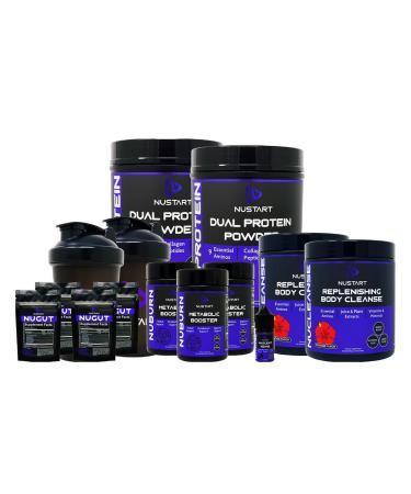NS28 Program - Lose up to 28 pounds in 28 Days.