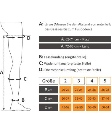 Pani Teresa Medica Compression Tights for Women - Class 1 (15-21 mmHG) - Thrombosis Socks Against Varicose Veins - Black Size 5 - Short A - Buy Online on GoSupps.com