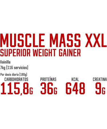  DMI INNOVATIVE NUTRITION Muscle Mass XXL - Top WEIGHT GAINER (vanille 7 kg (15 4 lbs) - Buy Online on GoSupps.com