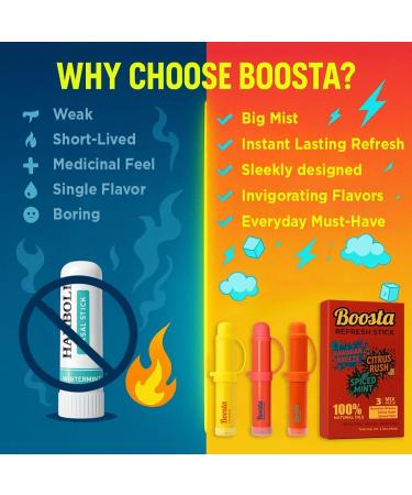 Nasal Inhaler Stick | Essential Oils Vapor Mint Inhaler | Cool Refreshing Sensation | Focus Herbal Diffuser Pen - Non-Medicated Natural Eucalyptus Aromatherapy Mixed 3-Pak (Mix) - Buy Online on GoSupps.com