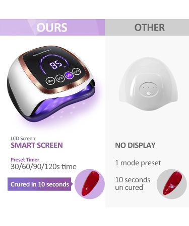 UV LED Nail Lamp - Professional Gel Polish Light with Auto Sensor and LCD Touch Screen - Buy Online on GoSupps.com