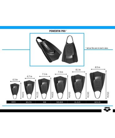 Arena Powerfin PRO Swim Training Fins 11-11.5 Black - Top Performance Swim Fins - Buy Online on GoSupps.com
