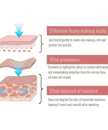 Makeup Remover & Cleansing Balm Makeup Removing Cleanser Balm Makeup Remover Balm Facial Cleanser Balm Cleansing Balm Makeup Remover Peach Makeup Remover Balm Natural Juicy Peach Makeup Remover Balm - Buy Online on GoSupps.com