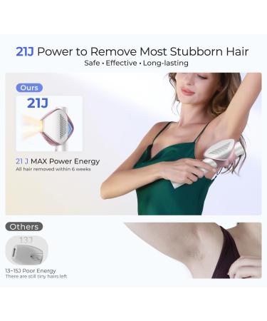 LUBEX Laser Hair Removal Device for Women & Men - Permanent IPL Hair Remover 1 000 000+ Flashes Quick 3-Minute Full Body Treatment At-Home Solution for Legs Arms & Bikini - Buy Online on GoSupps.com