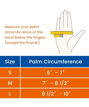 Willcom CMC Thumb Brace for Joint Pain and Instability Thumb Splint for Stabilizes CMC joint and Osteoarthritis CMC Support Brace for Men and Women Waterproof Lightweight(Right hand M 7-8.5 Inch) Right Arm M - Buy Online on GoSupps.com