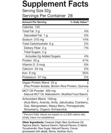 Vegan Plant Based Protein Powder - Chocolate Non-Dairy Lactose-Free Gluten-Free 2 lb - Ideal for Health & Fitness - Buy Online on GoSupps.com