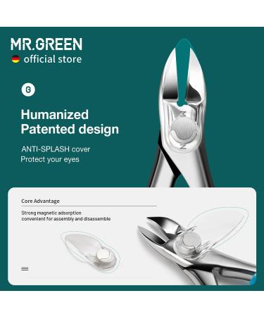 MR.GREEN Anti-Splash Toe Nail Clippers - Professional Pedicure Tool for Ingrown & Thick Nails - Blue Handle - Buy Online on GoSupps.com