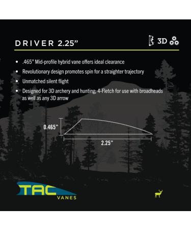 Pack of 36 TAC Vanes 2.25 Driver Hybrid Vanes for Archery Bowhunting - Green - Buy Online on GoSupps.com