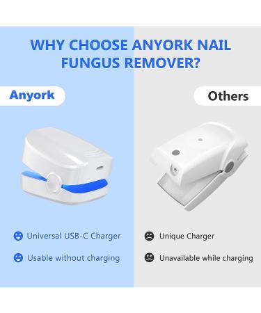 Anyork Toenail Fungus Treatment - Automatic Nail Fungal Cleaning Device - Buy Online on GoSupps.com