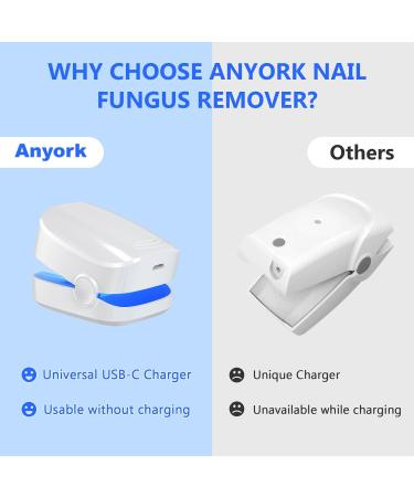 Anyork Nail Fungus Treatment Device - Toenail & Fingernail Remover with 470nm + 905nm Light - Buy Online on GoSupps.com
