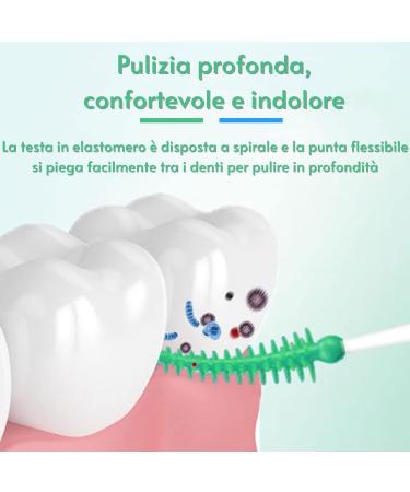 200 Pack Silicone Interdental Brushes for Family - Optimal Oral Hygiene & Tooth Cleaning | Best Dental Floss Alternatives - Buy Online on GoSupps.com