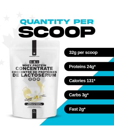Canadian Protein Grass-Fed New Zealand Whey Concentrate 24g of Protein | 1 kg of Vanilla Low Carb Keto Friendly Workout Recovery Drink | Undenatured Whey Protein Shake - Buy Online on GoSupps.com