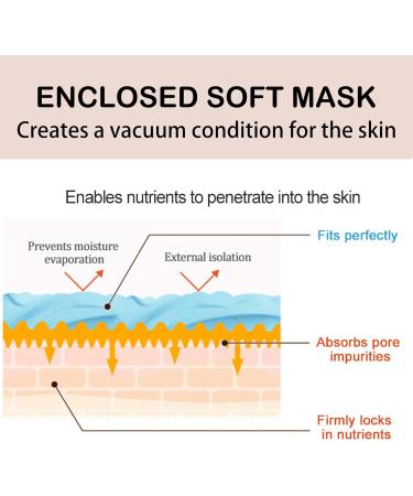 Jelly Face Mask Peel Off Face Mask Powder Moisturizing & Hydrating Face Masks Spa Rose Smoothing Facial Mask Skincare Set for Home Spa - Buy Online on GoSupps.com