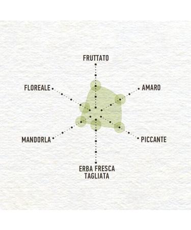 Costa d'oro 3x Costa doro Lextra extra extra first olive oil olive oil 1L olio virgin olive oil - Buy Online on GoSupps.com