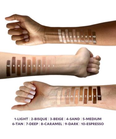 Fièra Luxury Concealer with Anti-Aging All Day Coverage for Dark Circles Fine Lines Wrinkles & Spots - 3W Medium - Buy Online on GoSupps.com