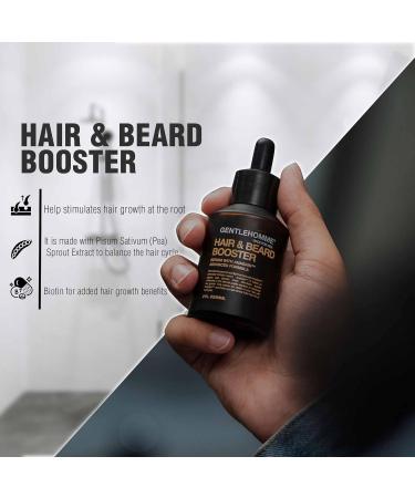 Anagain Hair & Beard Growth Serum - Advanced Biotin & Castor Oil Formula for Thicker Fuller Hair Regrowth - 60 mL - Buy Online on GoSupps.com