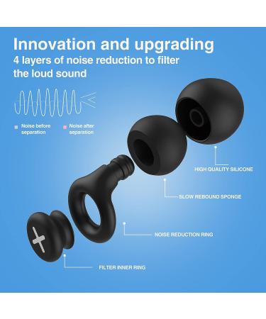 Beszeith Soft Foam Ear Plugs - Noise Reduction & Hearing Protection for Sleep, Work, Concerts - Reusable Silicone for Motorcycle & Snoring - Black - Buy Online on GoSupps.com