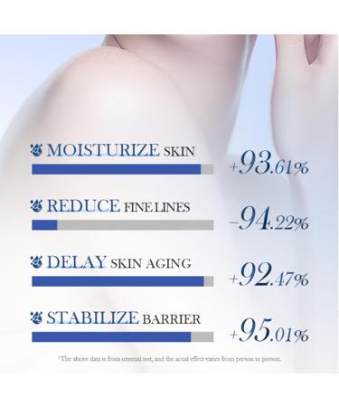 100ml Facial Elixir: A Lightweight Blend of Collagen Niacinamide and Hyaluronic Acid for Hydration White One Size One Size White - Buy Online on GoSupps.com
