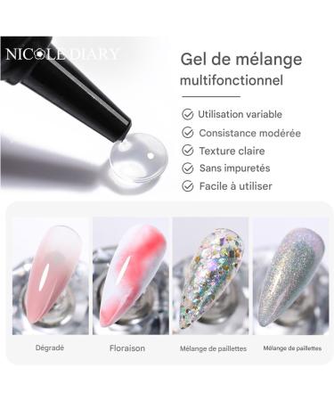 Clear Gel Nail Polish Base | Multifunctional Mixing Gel | 30ml Long-Lasting Mixing Polish for Holidays Weddings Cosplay and Home Use - Buy Online on GoSupps.com