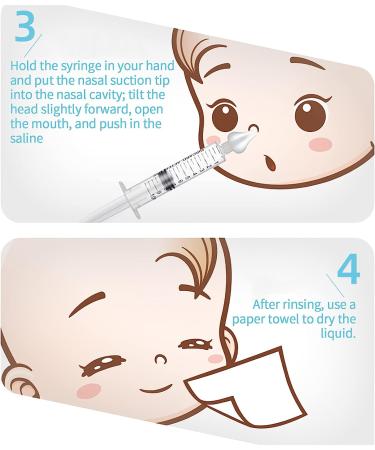 Nachar Baby Nasal Aspirator & Sinus Rinse System - Professional Infant Nose Cleaner for Newborns, Kids & Children - Portable & BPA Free - 4pcs-1 - Buy Online on GoSupps.com