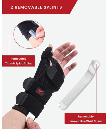 Buy Medium Left Hand Wrist Brace Thumb Spica Splint for Carpal Tunnel De Quervain's Tenosynovitis & Tendonitis Pain Relief - International Shipping Available - Buy Online on GoSupps.com