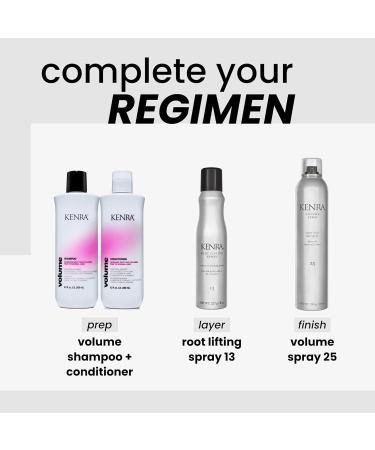 Kenra Root Lifting Spray 13 | Volumizing Foam | Medium Hold | Ultimate Lift & Lasting Style | Boosts Hair At The Root | Provides Flexible Fullness Without Weight or Stiffness | All Hair Types 8 Ounce (Pack of 2) - Buy Online on GoSupps.com