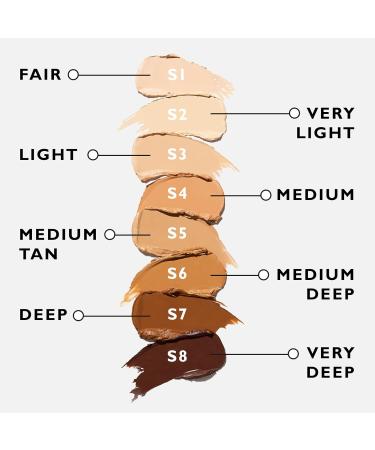 War Paint Concealer for Men The Stick Concealer Stick for Blemishes Dark Circles & Bags Under Eyes Fuss Coverage to Even Out Skin Tone - S4 Medium - Buy Online on GoSupps.com