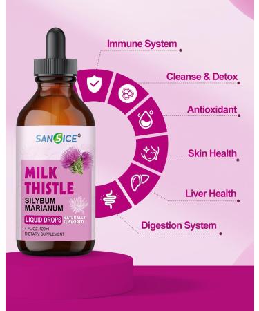 SANSICE Milk Thistle Liver Detox Supplement-Organic Milk Thistle Extract Supplement Liver Cleanse Detox & Repair Liquid-Liver Supplement Silymarin MilkThistle Drop for Liver Support-Non GMO 4 Fl Oz - Buy Online on GoSupps.com