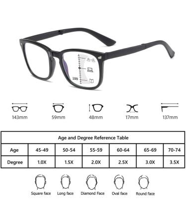 Lightweight Fold Blue Light Blocking Reading Glasses for Women Men Progressive Multifocus Computer Readers(Couleur:Noir Grandeur:2.0x) - Buy Online on GoSupps.com