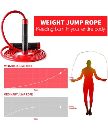 1LB Weight Jump Rope - Aluminum Handle & 9mm Thick Rope for Fitness Weight Loss CrossFit MMA & Boxing Training - A1 Red PVC Rope - Buy Online on GoSupps.com