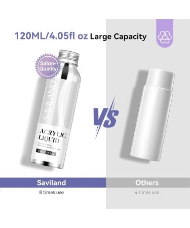 Saviland Professional Acrylic Liquid Set | 4.06fl oz Nail Liquid Brush & Dappen Dish for DIY Acrylic Nails - Perfect for Home Salon Use - Buy Online on GoSupps.com