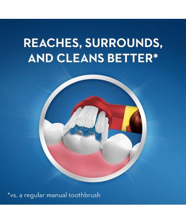 Oral-B Pro Kids Electric Toothbrush Replacement Brush Heads - Disney Star Wars 4 Pack Gentle Brushing - Buy Online on GoSupps.com