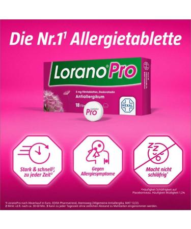LORANO PRO 5 mg Film-Coated Tablets - 50 pcs | Effective Allergy Relief | International Shipping Available - Buy Online on GoSupps.com