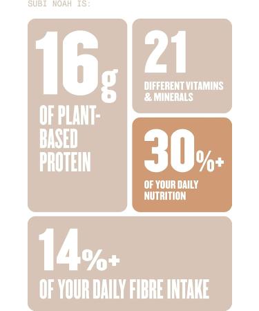 SUBI Hydrolyzed Bovine Collagen - For Healthy Hair Skin Nails Joints & NOAH All-in-One Plant Based ALMOND Flavour BELGIUM Pea Source (HEAVY METAL FREE) - Buy Online on GoSupps.com