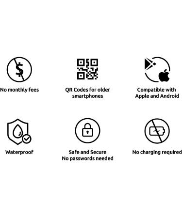 Social Master NFC Business Card - Instant Contact and Social Media Sharing - Gray - iOS and Android Compatible - Buy Online on GoSupps.com