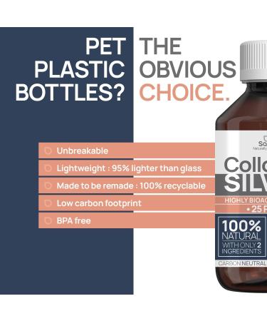 Colloidal Silver 25PPM 250ml - Premium Natural Silver Water for Humans Dogs & Cats | 100% Carbon Neutral | 2 Ingredients - Buy Online on GoSupps.com