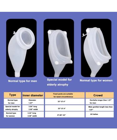 Portable Silicone Female Urinal & Urine Collection Bag for Incontinence Leak Proof Catheter & Drainage System for Bedridden Patients - Buy Online on GoSupps.com