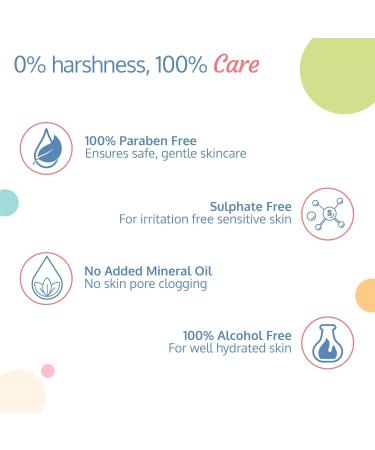 Moisturizing Baby Soap - Gentle Bathing Bar with Almond Oil Olive Oil & Aloe Vera | Paraben & Sulfate-Free | 75g | International Shipping - Buy Online on GoSupps.com