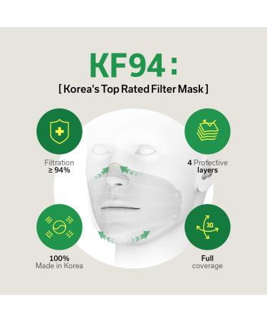 KLEANNARA OFFICIAL KF94 Fish Type Mask 4 Layer - Premium 3D Design Face Safety for Adults - Made in Korea [3Pcs/Pack - 5Packs] - Breathable & Protective - 94% Dust Block - Best Face Mask Gift - Daily Use - Buy Online on GoSupps.com
