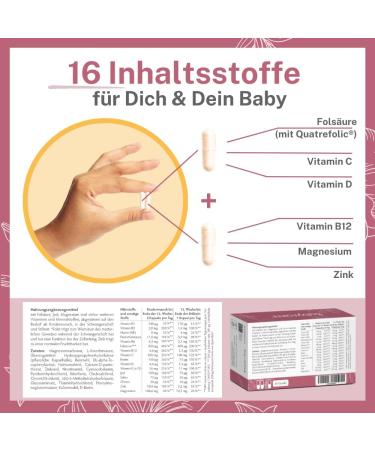 Baby Forte Folic Acid Plus Quatrefolic | Vegan 60 Capsules | 16 Essential Pregnancy Vitamins for Women | Supports Fertility to Breastfeeding - Buy Online on GoSupps.com